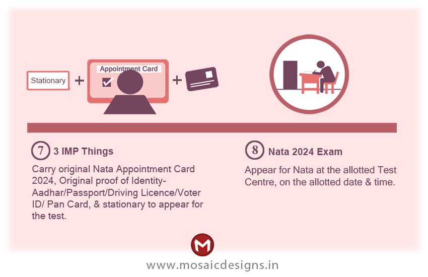  How To Fill Nata Application Form 2024 