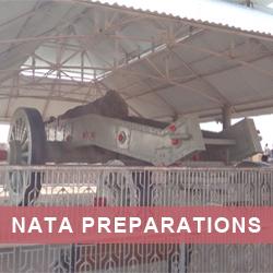 NATA  - Aptitude Preparation for Nata